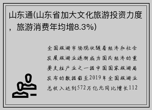 山东通(山东省加大文化旅游投资力度，旅游消费年均增8.3%)